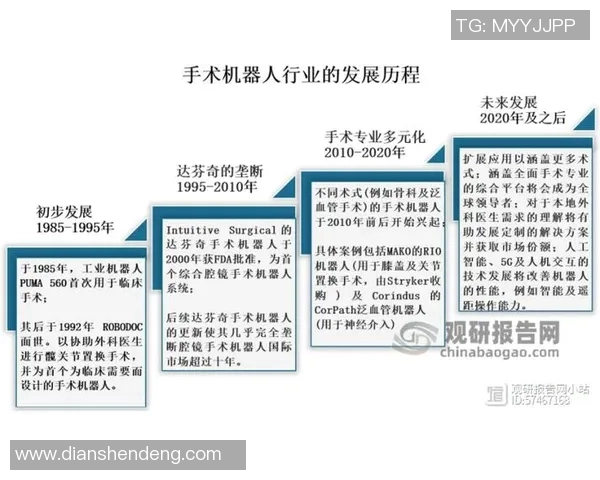探索Haodong纯净瞄准技术的创新应用与未来发展趋势